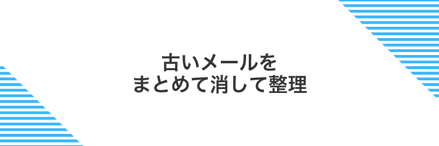 古いメールをまとめて消して整理