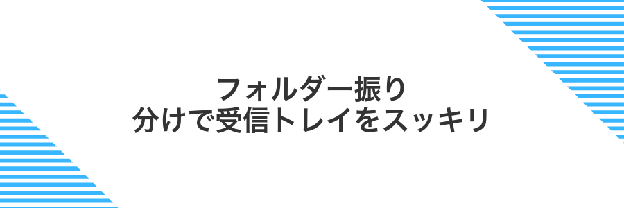 フォルダー振り分けで受信トレイをスッキリ