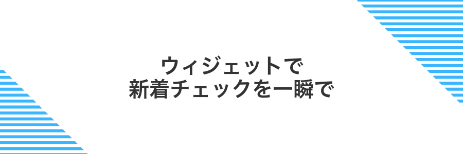 ウィジェットで新着チェックを一瞬で