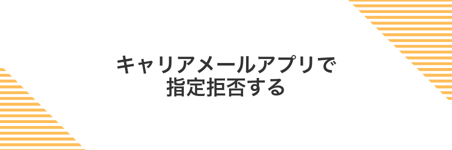 キャリアメールアプリで指定拒否する