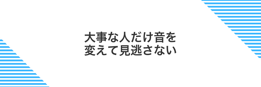 大事な人だけ音を変えて見逃さない