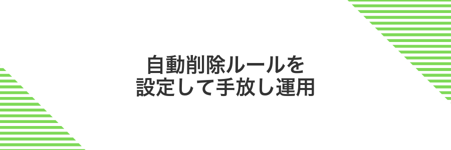 自動削除ルールを設定して手放し運用
