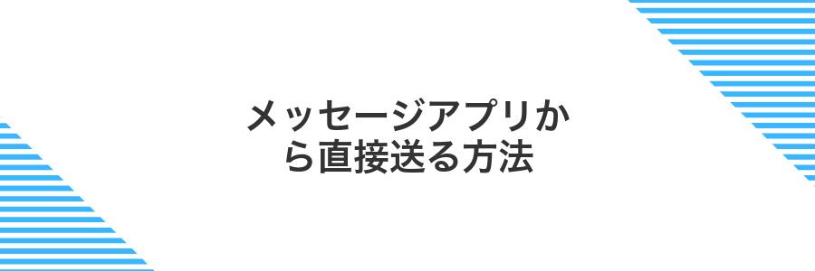 メッセージアプリから直接送る方法