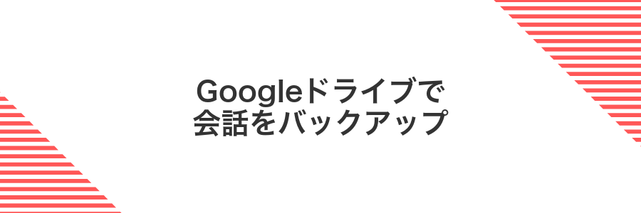 Googleドライブで会話をバックアップ