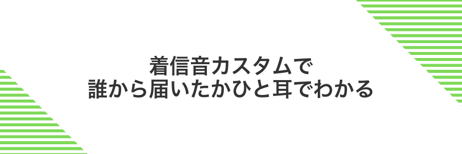 着信音カスタムで誰から届いたかひと耳でわかる