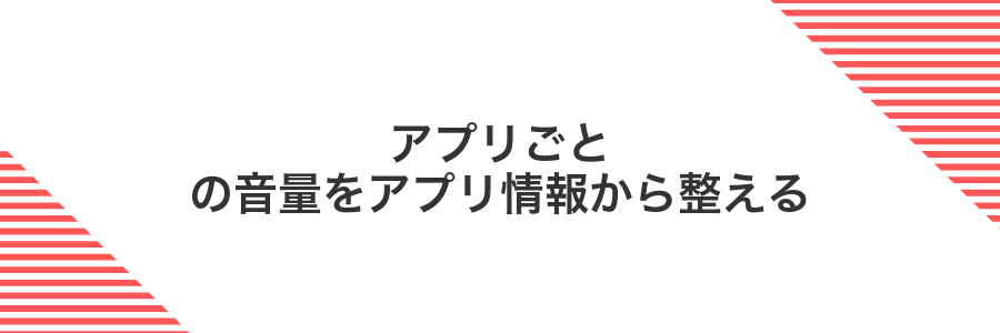 アプリごとの音量をアプリ情報から整える