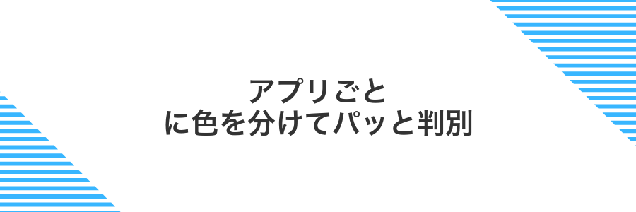 アプリごとに色を分けてパッと判別