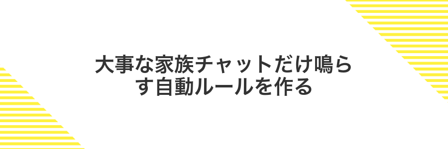 大事な家族チャットだけ鳴らす自動ルールを作る