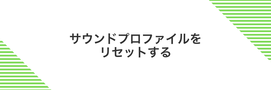 サウンドプロファイルをリセットする