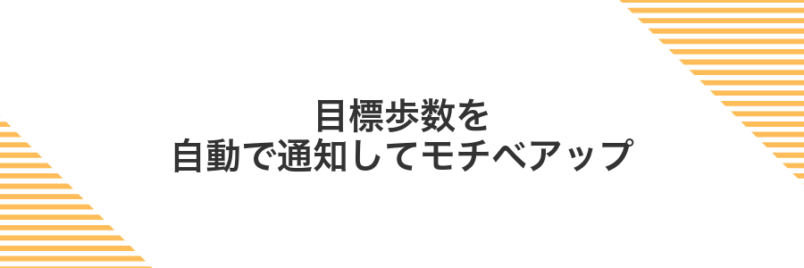 目標歩数を自動で通知してモチベアップ