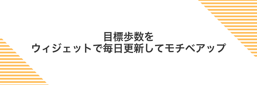 目標歩数をウィジェットで毎日更新してモチベアップ