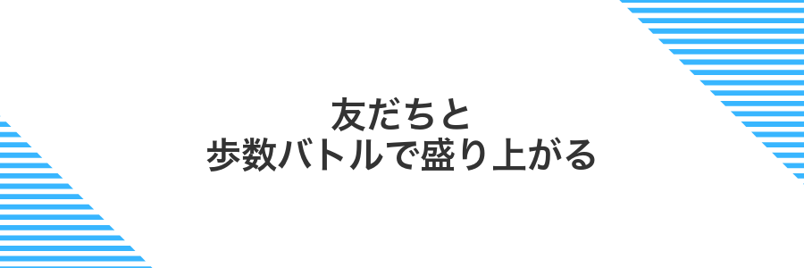 友だちと歩数バトルで盛り上がる