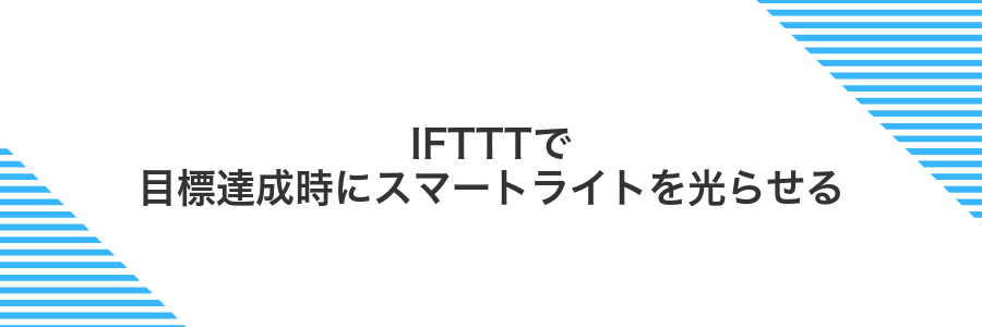 IFTTTで目標達成時にスマートライトを光らせる