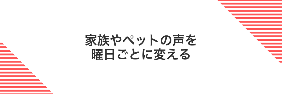 家族やペットの声を曜日ごとに変える