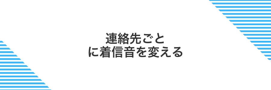 連絡先ごとに着信音を変える