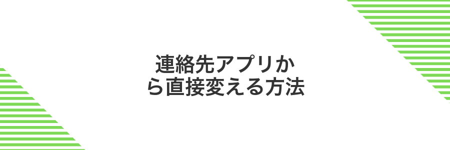 連絡先アプリから直接変える方法