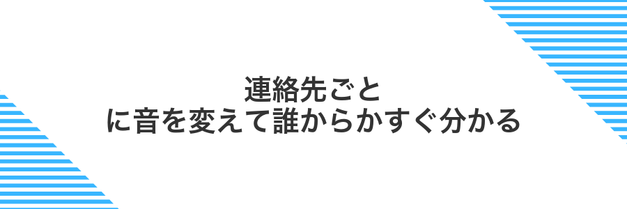 連絡先ごとに音を変えて誰からかすぐ分かる