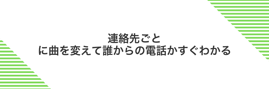 連絡先ごとに曲を変えて誰からの電話かすぐわかる