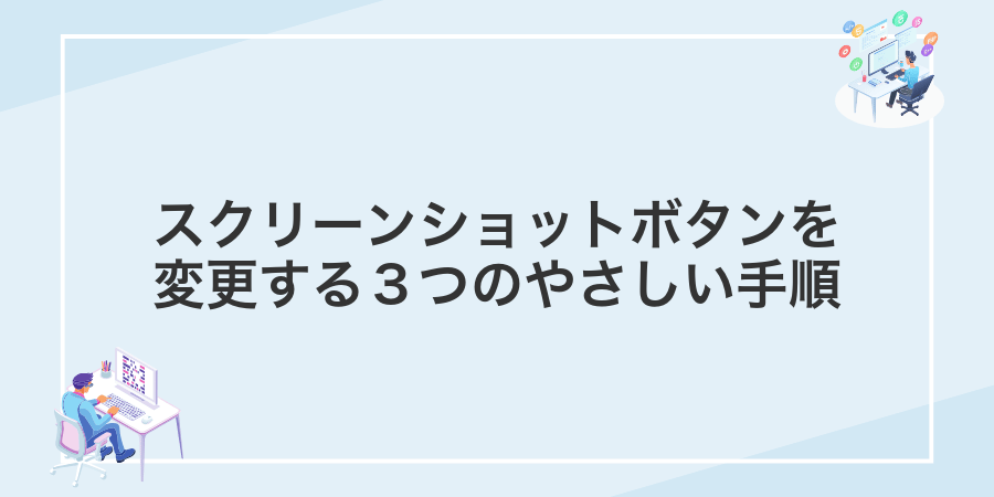スクリーンショットボタンを変更する3つのやさしい手順