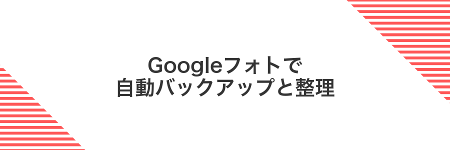 Googleフォトで自動バックアップと整理