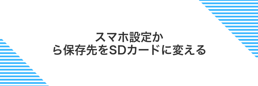 スマホ設定から保存先をSDカードに変える