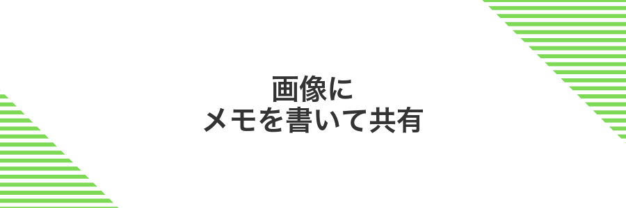 画像にメモを書いて共有