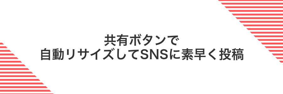 共有ボタンで自動リサイズしてSNSに素早く投稿