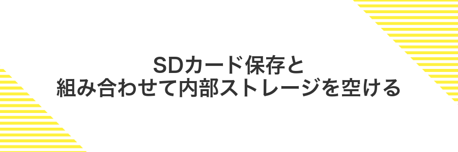 SDカード保存と組み合わせて内部ストレージを空ける