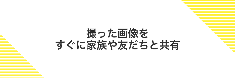 撮った画像をすぐに家族や友だちと共有