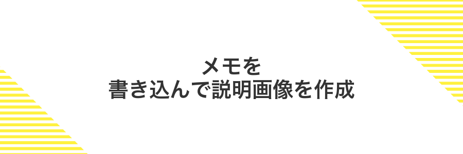 メモを書き込んで説明画像を作成