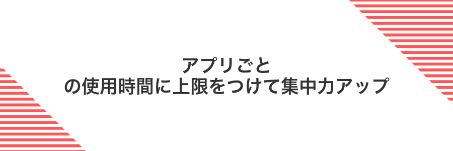 アプリごとの使用時間に上限をつけて集中力アップ