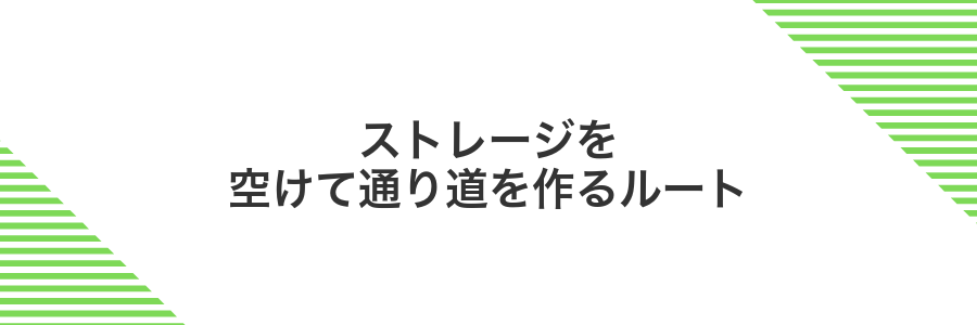 ストレージを空けて通り道を作るルート