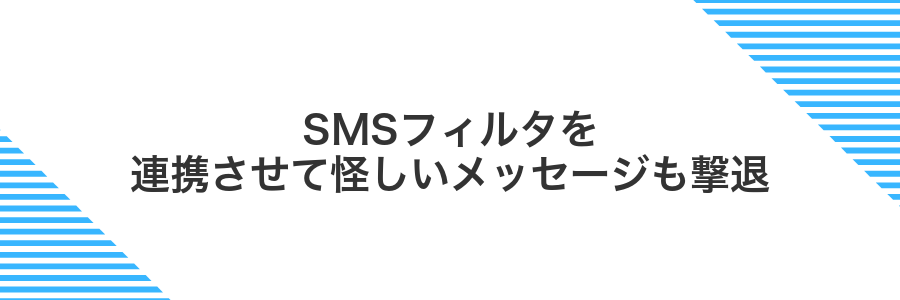 SMSフィルタを連携させて怪しいメッセージも撃退
