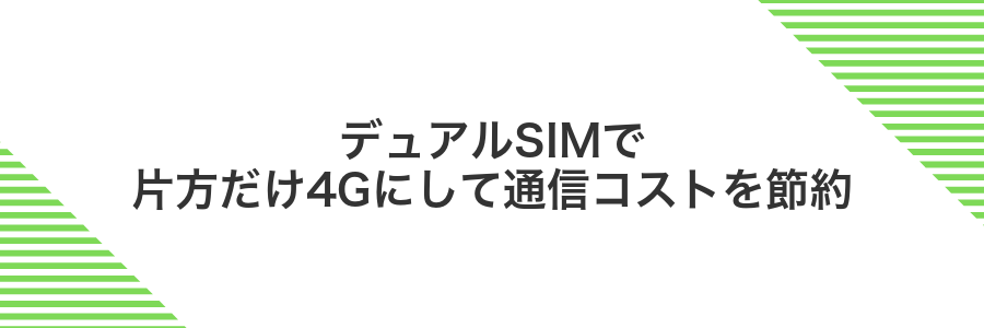 デュアルSIMで片方だけ4Gにして通信コストを節約
