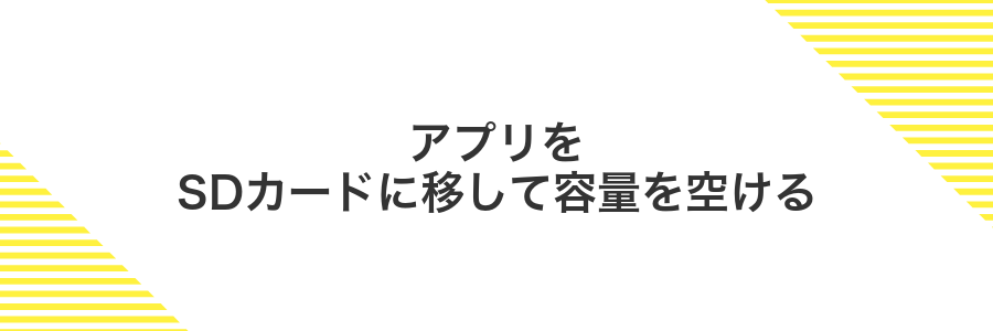アプリをSDカードに移して容量を空ける