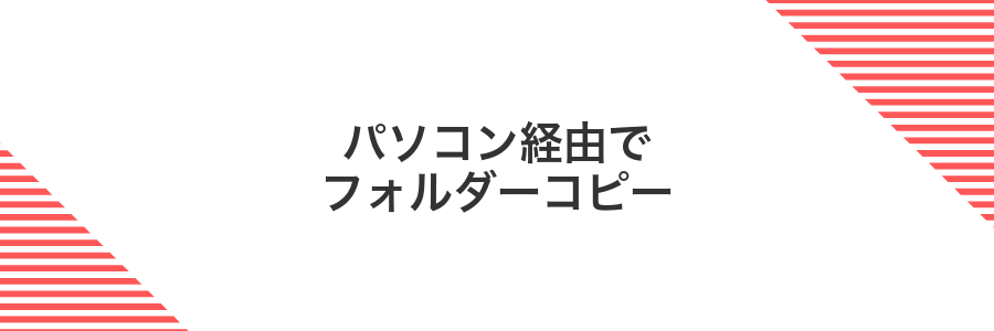 パソコン経由でフォルダーコピー