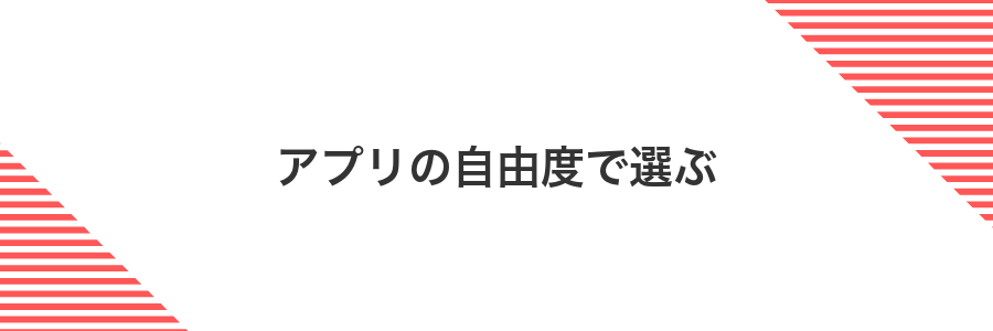 アプリの自由度で選ぶ