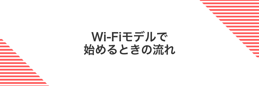 Wi-Fiモデルで始めるときの流れ