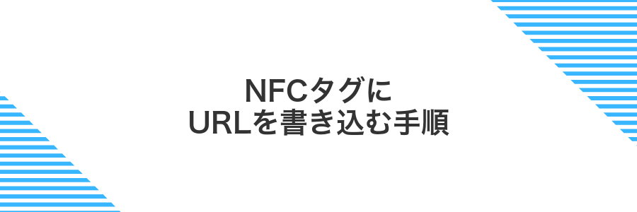 NFCタグにURLを書き込む手順
