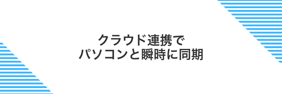 クラウド連携でパソコンと瞬時に同期
