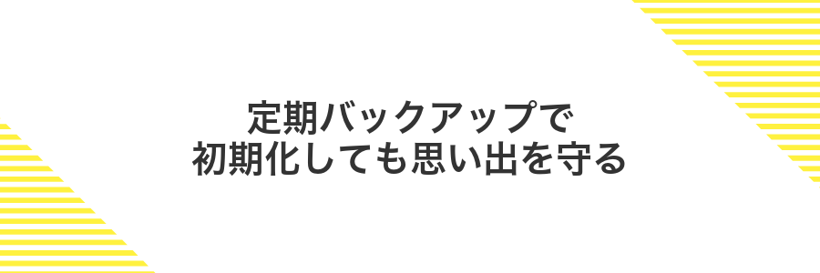 定期バックアップで初期化しても思い出を守る