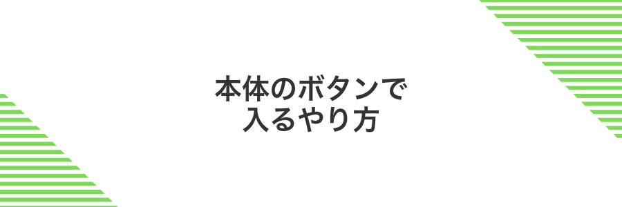 本体のボタンで入るやり方