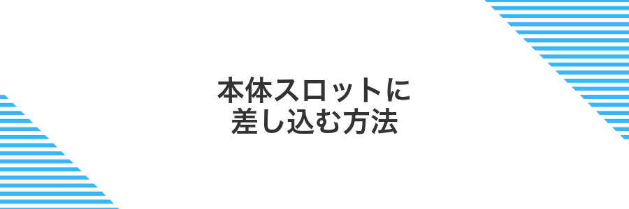 本体スロットに差し込む方法