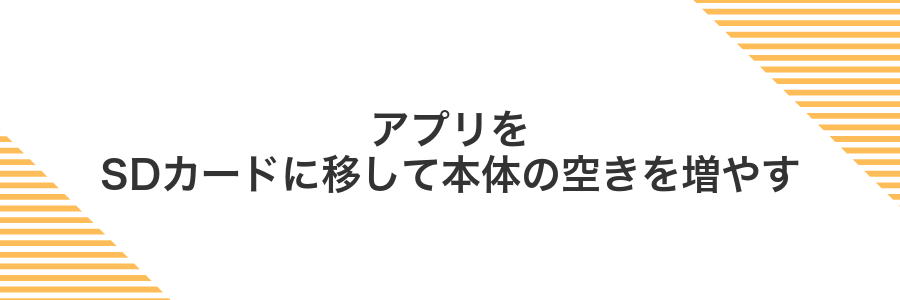 アプリをSDカードに移して本体の空きを増やす