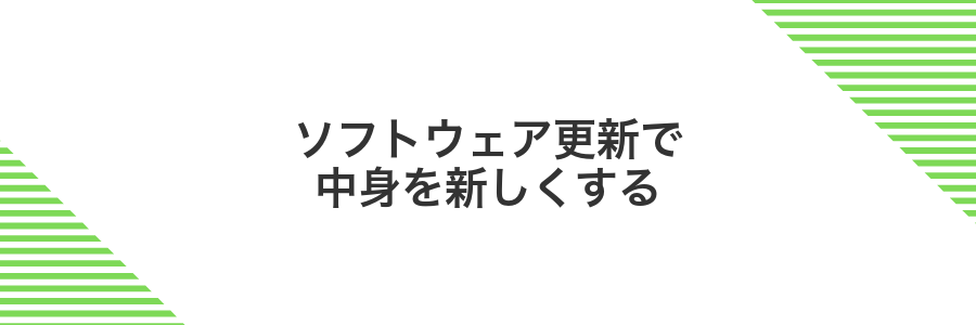 ソフトウェア更新で中身を新しくする