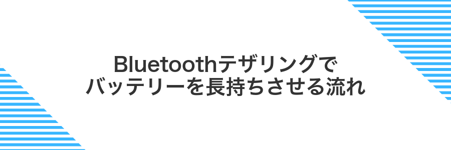 Bluetoothテザリングでバッテリーを長持ちさせる流れ