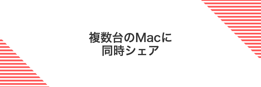 複数台のMacに同時シェア