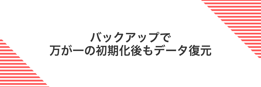 バックアップで万が一の初期化後もデータ復元