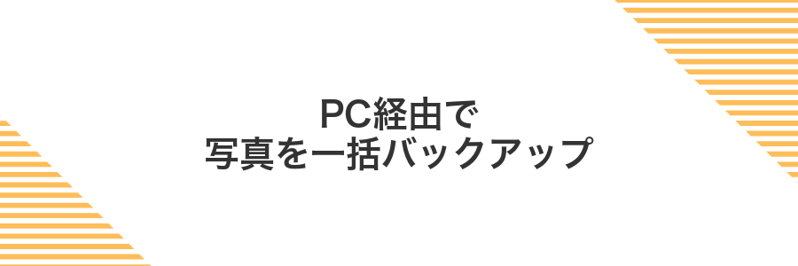 PC経由で写真を一括バックアップ