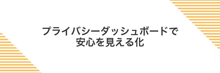 プライバシーダッシュボードで安心を見える化